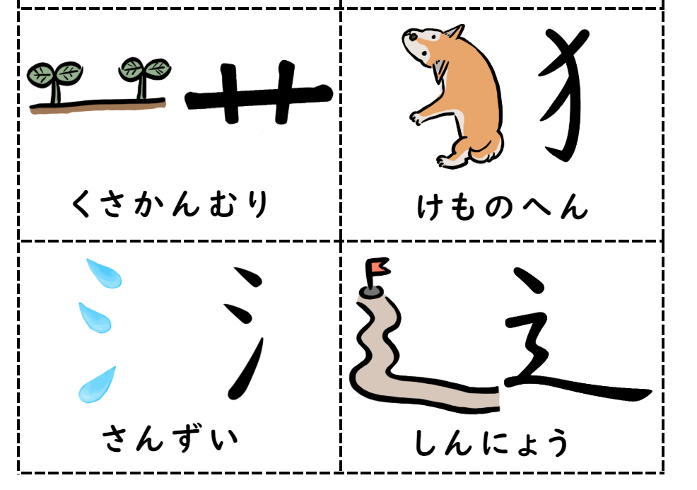漢字を楽しく学ぶ方法１「部首イラストパズル」